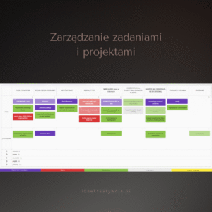 zarządzanie zadaniami i projktami